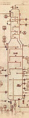 Spare Engineering: P&ID (Piping & Instrumentation Diagram)